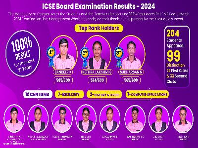 I.C.S.E MARCH 2024 EXAMINATION RESULT